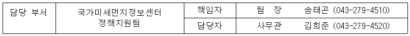 기후변화